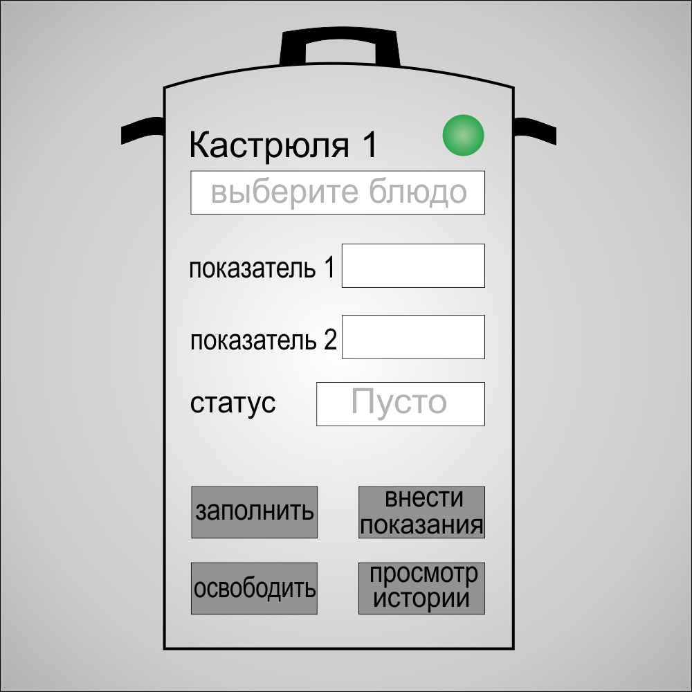 Попахивает системой SCADA.